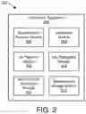 Fig. 04 - SECURING CUSTOMER SENSITIVE INFORMATION ON PRIVATE CLOUD PLATFORMS