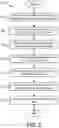 Fig. 06 - SECURING CUSTOMER SENSITIVE INFORMATION ON PRIVATE CLOUD PLATFORMS