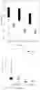 Fig. 07 - REAGENT COMBINATION AND KIT FOR DETECTING LIVER CANCERS, AND USE THEREOF