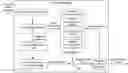 Fig. 01 - Methods and apparatus of video coding using history-based motion vector prediction