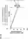 Fig. 04 - METHODS FOR TREATING ATOPIC DERMATITIS BY ADMINISTERING AN IL-4R ANTAGONIST