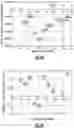 Fig. 08 - HIGH SATURATION MAGNETIZATION AND HIGH DIELECTRIC CONSTANT FERRITES CONTAINING INDIUM