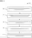 Fig. 02 - ACCELERATED FACT CHECKING WITH DISTRIBUTED LEDGERS