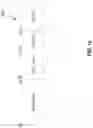 Fig. 22 - ISA ACCESSIBLE PHYSICAL UNCLONABLE FUNCTION