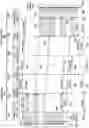 Fig. 09 - High performance distributed system of record with key management