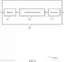 Fig. 09 - Techniques for autonomous beam failure indicator counting