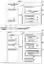Fig. 02 - INFORMATION PROCESSING APPARATUS FOR PROHIBITING CURRENT USER OF PRINTING DEVICE FROM ACCESSING USER INFORMATION FOR FORMER USER OF THE SAME PRINTING DEVICE