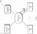 Fig. 02 - DETECTION AND MITIGATION OF DOMAIN-BASED ANOMALIES