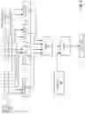 Fig. 09 - APPARATUSES, METHODS, AND SYSTEMS FOR INSTRUCTIONS FOR STRUCTURED-SPARSE TILE MATRIX FMA
