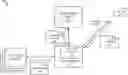 Fig. 01 - SECURE MANAGEMENT OF APPLICATION PROGRAMMING INTERFACE (API) REQUEST INFORMATION