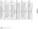 Fig. 03 - SECURE MANAGEMENT OF APPLICATION PROGRAMMING INTERFACE (API) REQUEST INFORMATION