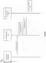 Fig. 04 - SECURE MANAGEMENT OF APPLICATION PROGRAMMING INTERFACE (API) REQUEST INFORMATION