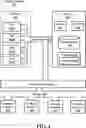 Fig. 06 - Management of devices in a smart environment