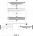 Fig. 07 - Preconfigured robots for robotic process automation