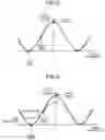 Fig. 04 - OPTICAL COHERENT TRANSCEIVER AND LIGHT-OFF METHOD BY OPTICAL MODULATOR