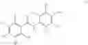Fig. 02 - DEUTERATED NICLOSAMIDE
