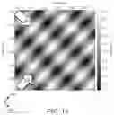 Fig. 12 - Method of treating a substrate surface, apparatus therefor, and treated glass articles