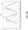 Fig. 13 - Battery-free rotation detecting device