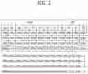 Fig. 04 - Error correction of memory