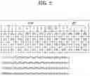 Fig. 06 - Error correction of memory