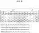 Fig. 07 - Error correction of memory
