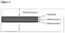 Fig. 02 - Electrically conductive PVC solvent cement