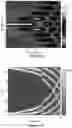 Fig. 08 - JUNCTION, DEVICE AND METHODS OF FABRICATION