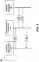 Fig. 04 - INTELLIGENT ELECTRONIC FUELING STATION COMPONENT PROVISIONING
