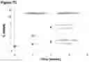 Fig. 09 - PHARMACEUTICAL COMPOSITION COMPRISING BISPECIFIC ANTIBODY CONSTRUCTS