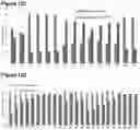 Fig. 14 - PHARMACEUTICAL COMPOSITION COMPRISING BISPECIFIC ANTIBODY CONSTRUCTS