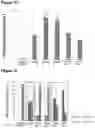 Fig. 15 - PHARMACEUTICAL COMPOSITION COMPRISING BISPECIFIC ANTIBODY CONSTRUCTS
