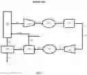 Fig. 02 - Highly Efficient C6 Inert Vent for Gas Phase Polyethylene Production