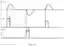 Fig. 11 - Receive End for Wireless Charging, Wireless Charging Method, and Electronic Device