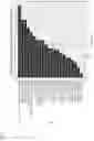 Fig. 37 - BIOMARKERS FOR PREDICTING TOXICITY OF RADIATION