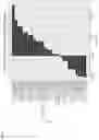 Fig. 41 - BIOMARKERS FOR PREDICTING TOXICITY OF RADIATION