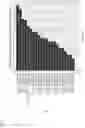 Fig. 43 - BIOMARKERS FOR PREDICTING TOXICITY OF RADIATION