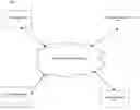 Fig. 01 - METHODS AND APPARATUS TO ADAPTIVELY OPTIMIZE FEED BLEND AND MEDICINAL SELECTION USING MACHINE LEARNING TO OPTIMIZE ANIMAL REPRODUCTION RATE