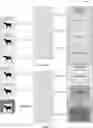 Fig. 08 - METHODS AND APPARATUS TO ADAPTIVELY OPTIMIZE FEED BLEND AND MEDICINAL SELECTION USING MACHINE LEARNING TO OPTIMIZE ANIMAL REPRODUCTION RATE