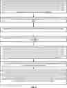 Fig. 09 - METHODS AND APPARATUS TO ADAPTIVELY OPTIMIZE FEED BLEND AND MEDICINAL SELECTION USING MACHINE LEARNING TO OPTIMIZE ANIMAL REPRODUCTION RATE