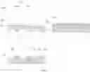 Fig. 06 - Memory structure and forming method thereof
