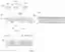 Fig. 07 - Memory structure and forming method thereof