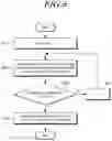 Fig. 07 - ENERGY MANAGEMENT SYSTEM AND ENERGY MANAGEMENT METHOD