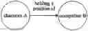 Fig. 01 - Method and apparatus for generating vector representation of knowledge graph