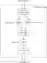 Fig. 01 - RADIO FREQUENCY-BASED CROWD ANALYTICS