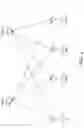 Fig. 03 - RADIO FREQUENCY-BASED CROWD ANALYTICS