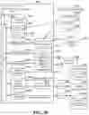 Fig. 11 - Hybrid automatic repeat request feedback for outer loop adaptation for 5G or other next generation network
