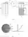 Fig. 04 - NON-INVASIVE CONTINUOUS CAPACITANCE LEVEL DETECTOR
