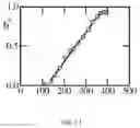 Fig. 09 - NON-INVASIVE CONTINUOUS CAPACITANCE LEVEL DETECTOR