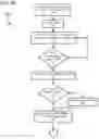 Fig. 05 - Methods and systems for efficient encrypted SNI filtering for cybersecurity applications