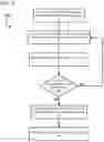 Fig. 07 - Methods and systems for efficient encrypted SNI filtering for cybersecurity applications